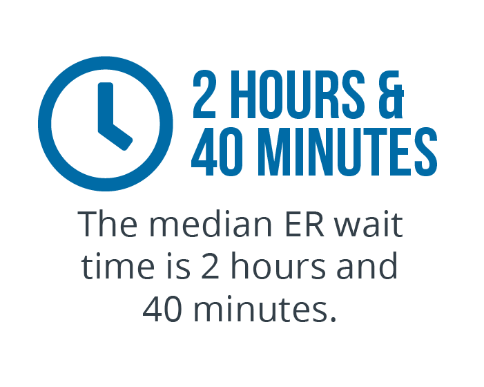 A System Under Strain Rising Demands in Emergency Medicine